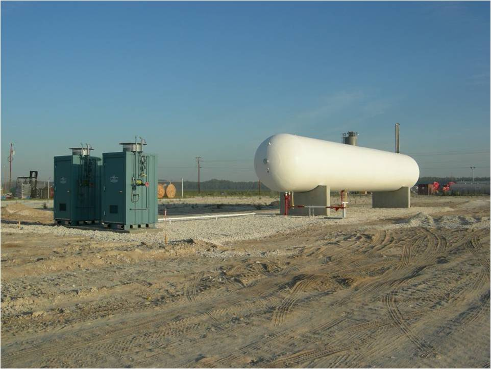 Synthetic Natural Gas - SNG - System