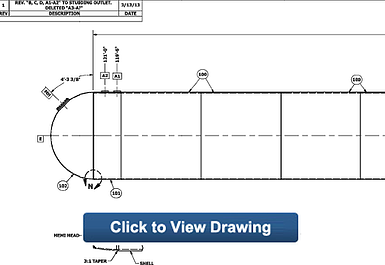 ngl gallon storage tanks tank location lpg bullet pressure dimensions