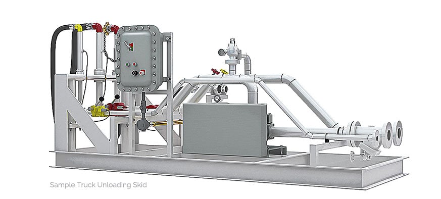 TTE Model BTDS sample truck unloading skid
